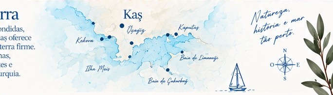 Mapa ilustrado da costa turca