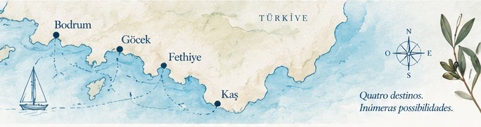 Mapa ilustrado da costa turca